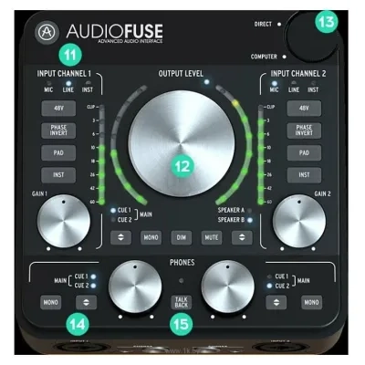 Arturia Audiofuse Rev2